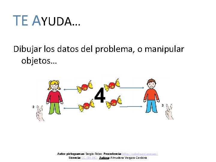 TE AYUDA… Dibujar los datos del problema, o manipular objetos… Autor pictogramas: Sergio Palao