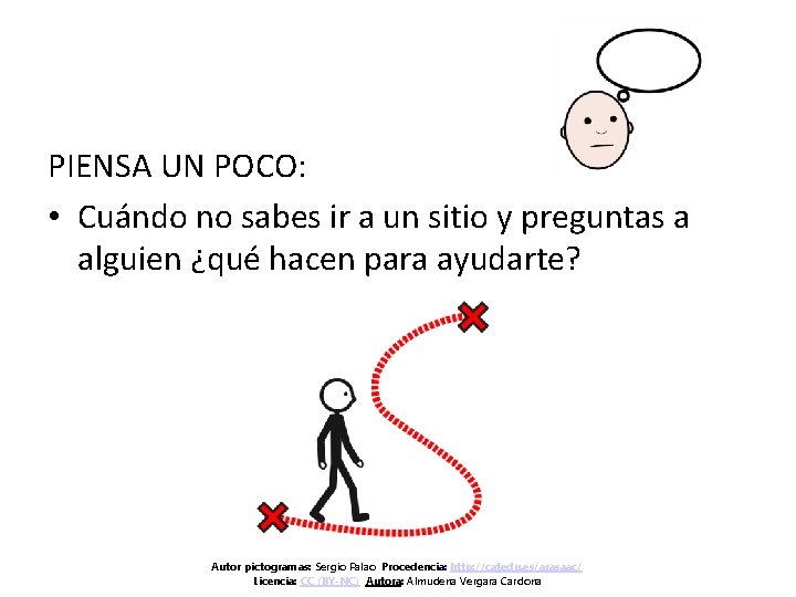 PIENSA UN POCO: • Cuándo no sabes ir a un sitio y preguntas a