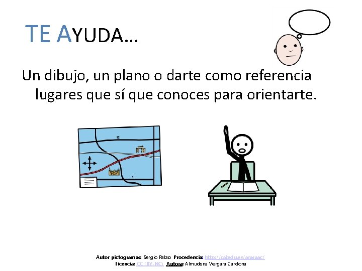 TE AYUDA… Un dibujo, un plano o darte como referencia lugares que sí que