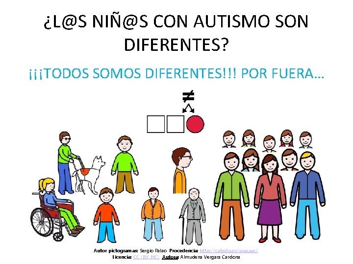 ¿L@S NIÑ@S CON AUTISMO SON DIFERENTES? ¡¡¡TODOS SOMOS DIFERENTES!!! POR FUERA… Autor pictogramas: Sergio