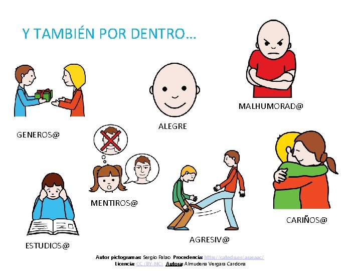 Y TAMBIÉN POR DENTRO… MALHUMORAD@ ALEGRE GENEROS@ MENTIROS@ CARIÑOS@ ESTUDIOS@ AGRESIV@ Autor pictogramas: Sergio