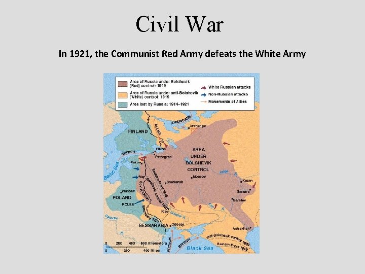 Civil War In 1921, the Communist Red Army defeats the White Army 