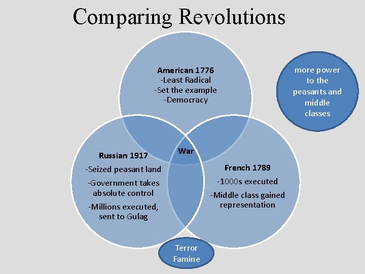 Comparing Revolutions American 1776 -Least Radical -Set the example -Democracy Russian 1917 -Seized peasant