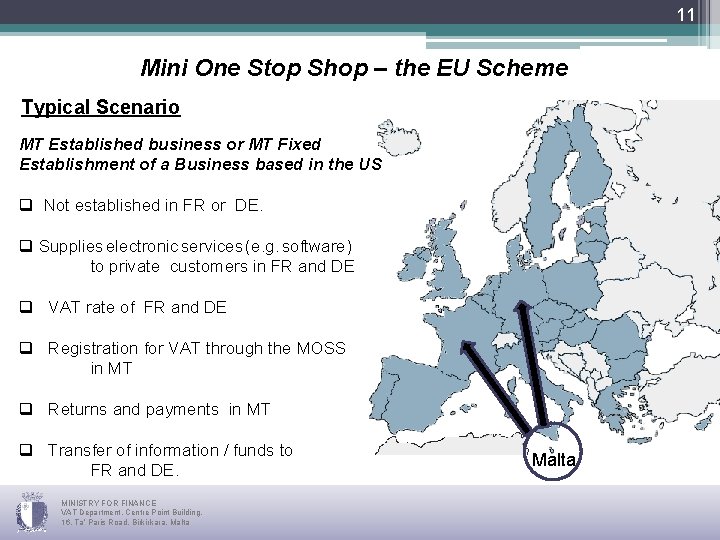 11 Mini One Stop Shop – the EU Scheme Typical Scenario MT Established business