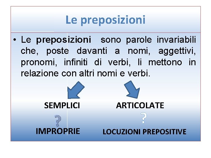 Le preposizioni • Le preposizioni sono parole invariabili che, poste davanti a nomi, aggettivi,