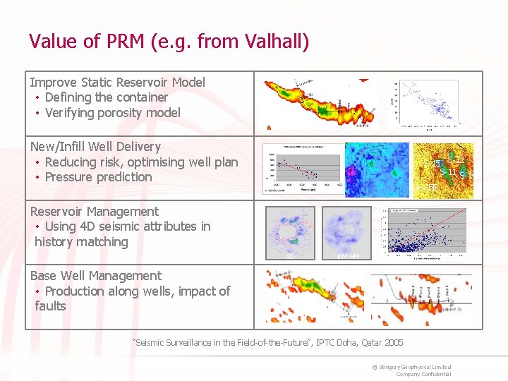 Value of PRM (e. g. from Valhall) Improve Static Reservoir Model • Defining the