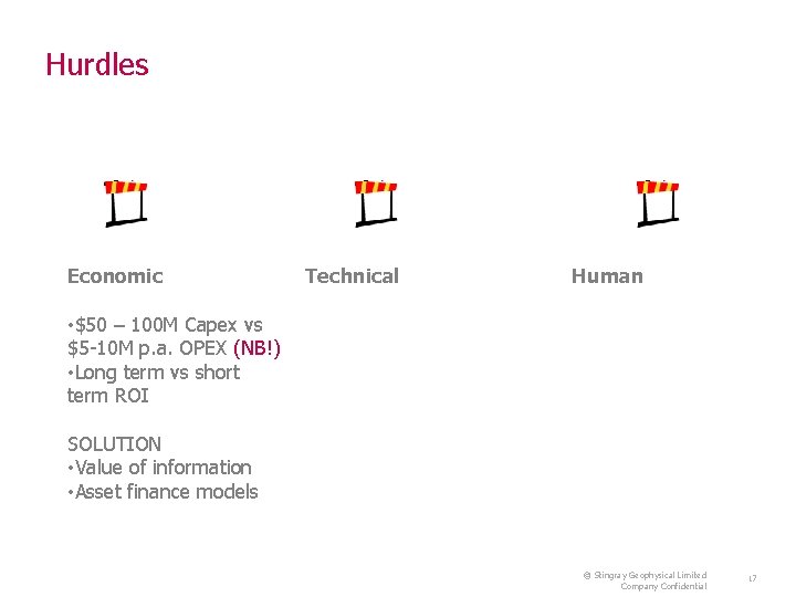 Hurdles Economic Technical Human • $50 – 100 M Capex vs $5 -10 M