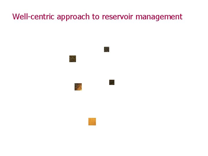 Well-centric approach to reservoir management © Stingray Geophysical Limited Company Confidential 