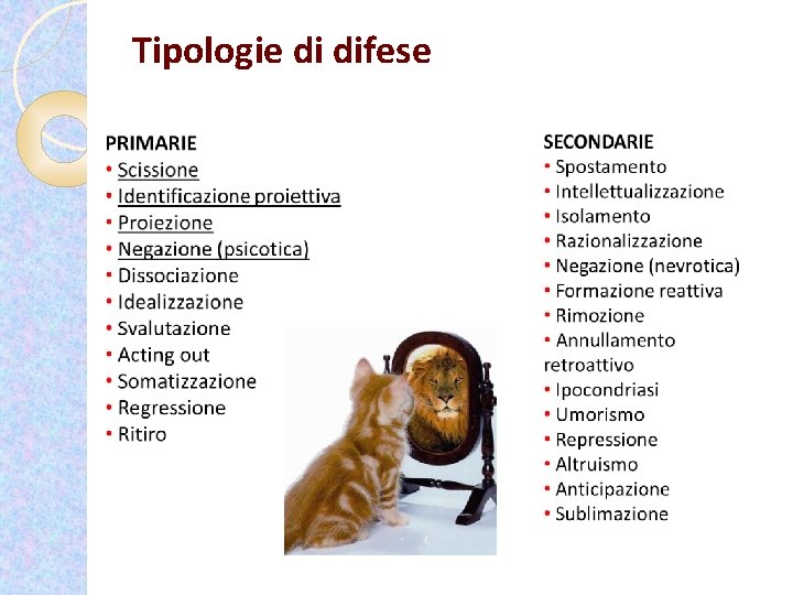 Tipologie di difese 