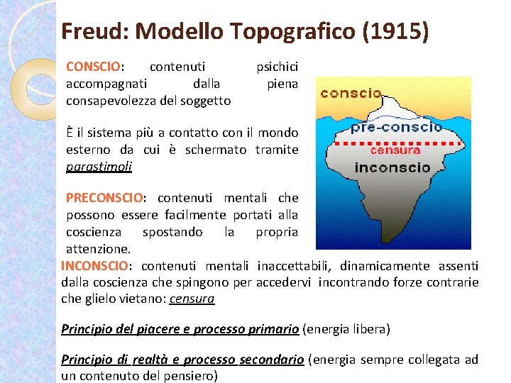Freud: Modello Topografico (1915) CONSCIO: contenuti accompagnati dalla consapevolezza del soggetto psichici piena È