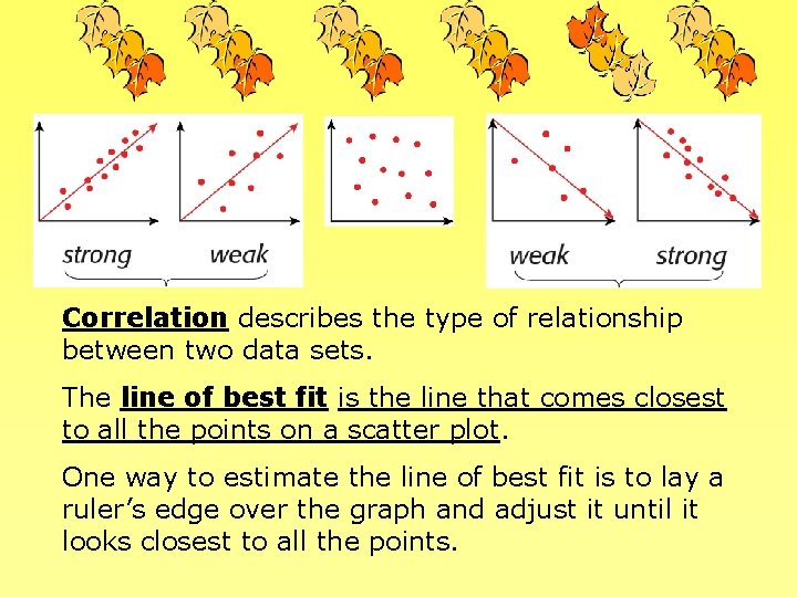 Correlation describes the type of relationship between two data sets. The line of best