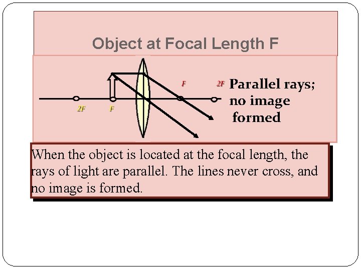 Object at Focal Length F Parallel rays; no image formed When the object is