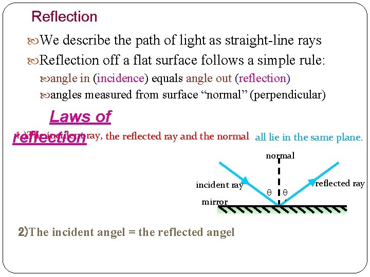 Reflection We describe the path of light as straight-line rays Reflection off a flat