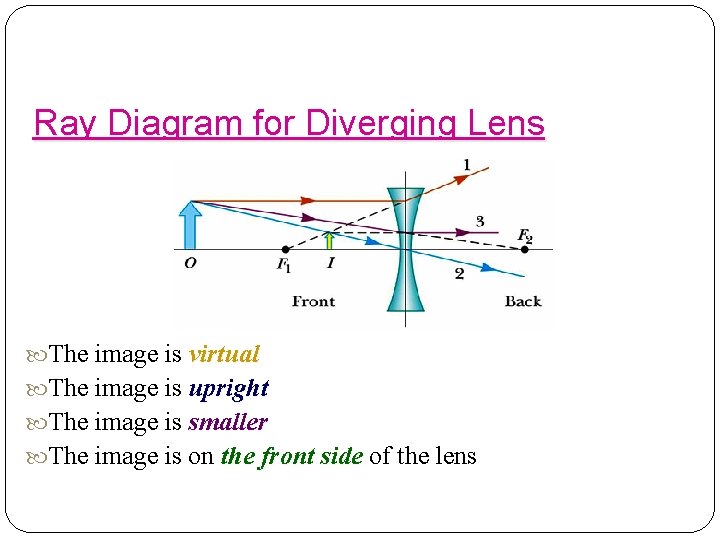 Ray Diagram for Diverging Lens The image is virtual The image is upright The