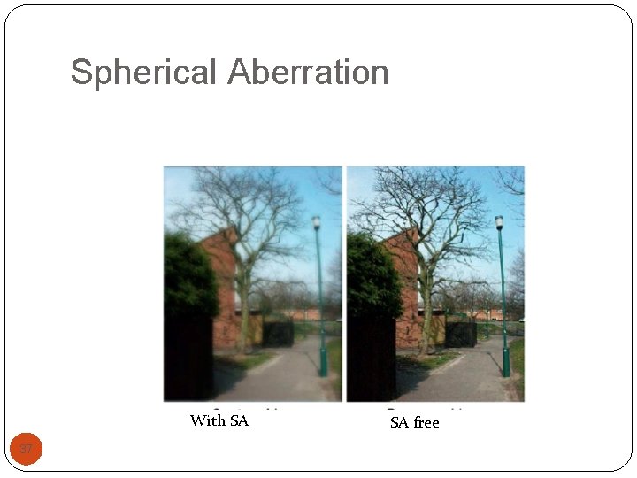 Spherical Aberration With SA 37 SA free 