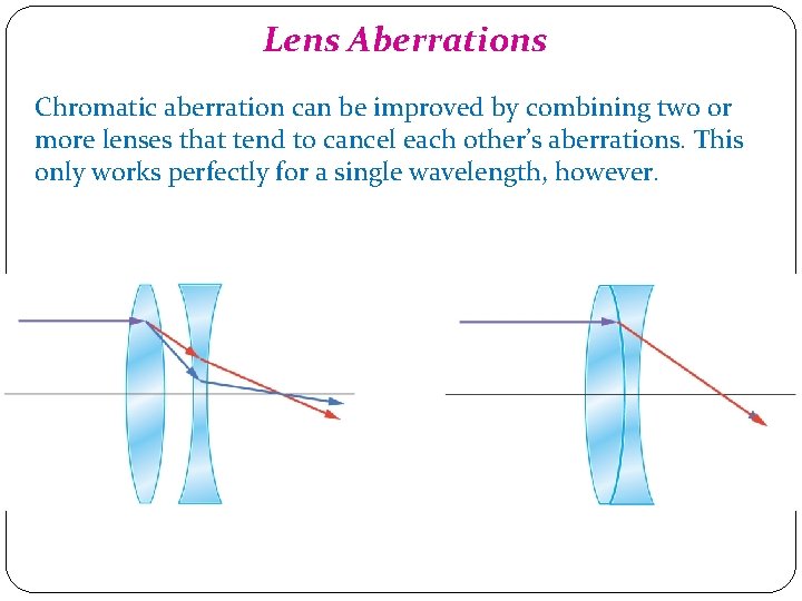 Lens Aberrations Chromatic aberration can be improved by combining two or more lenses that