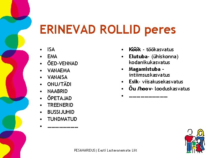 ERINEVAD ROLLID peres • • • ISA EMA ÕED-VENNAD VANAEMA VANAISA ONU/TÄDI NAABRID ÕPETAJAD