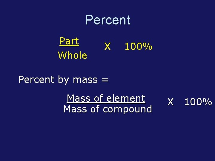 Percent Part Whole X 100% Percent by mass = Mass of element Mass of