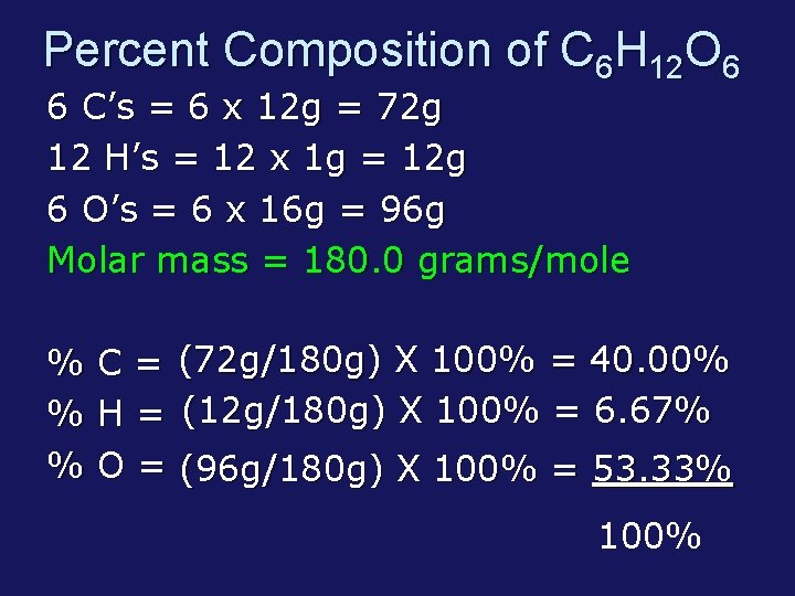 Percent Composition of C 6 H 12 O 6 6 C’s = 6 x
