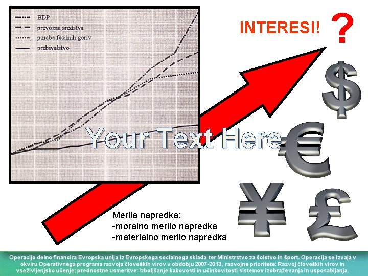 INTERESI! Your Text Here Merila napredka: -moralno merilo napredka -materialno merilo napredka ? 