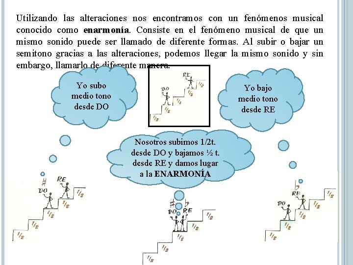 Utilizando las alteraciones nos encontramos con un fenómenos musical conocido como enarmonía Consiste en Utilizando las alteraciones nos encontramos con un fenómenos musical conocido como enarmonía Consiste en