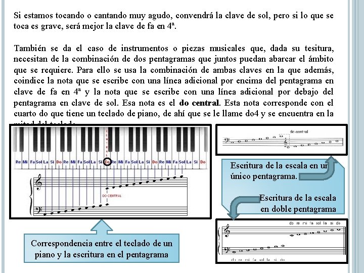 Si estamos tocando o cantando muy agudo, convendrá la clave de sol, pero si Si estamos tocando o cantando muy agudo, convendrá la clave de sol, pero si