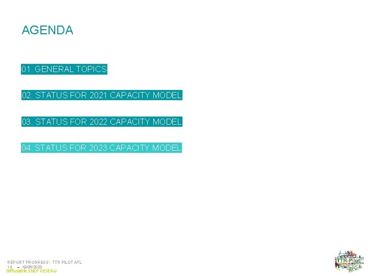 AGENDA 01. GENERAL TOPICS 02. STATUS FOR 2021 CAPACITY MODEL 03. STATUS FOR 2022