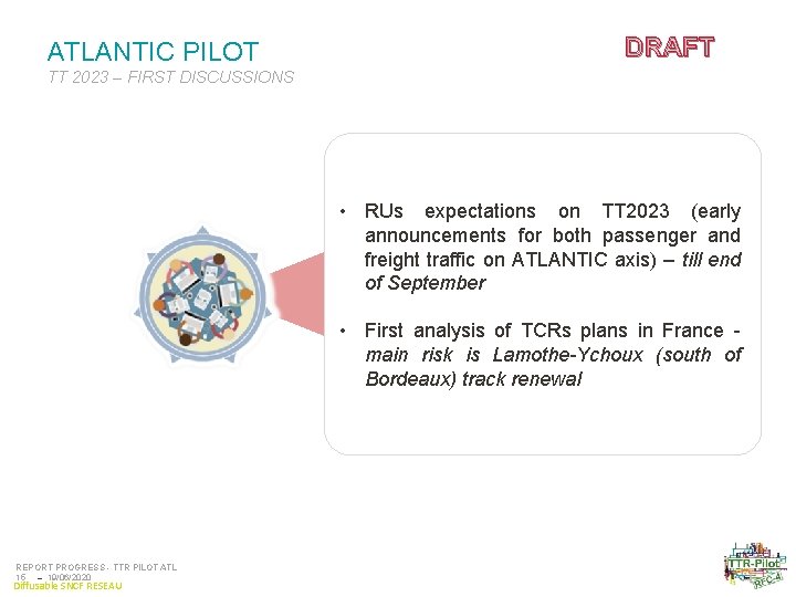 ATLANTIC PILOT DRAFT TT 2023 – FIRST DISCUSSIONS • RUs expectations on TT 2023