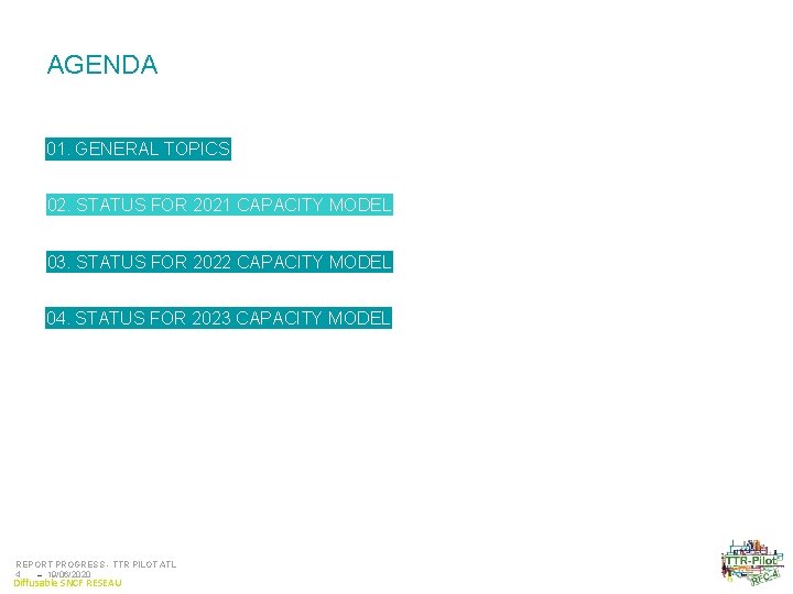 AGENDA 01. GENERAL TOPICS 02. STATUS FOR 2021 CAPACITY MODEL 03. STATUS FOR 2022