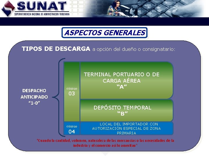 ASPECTOS GENERALES TIPOS DE DESCARGA a opción del dueño o consignatario: TERMINAL PORTUARIO O