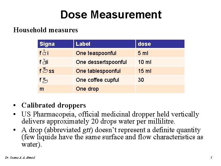 Dose Measurement Household measures Signa Label dose f One teaspoonful 5 ml One dessertspoonful