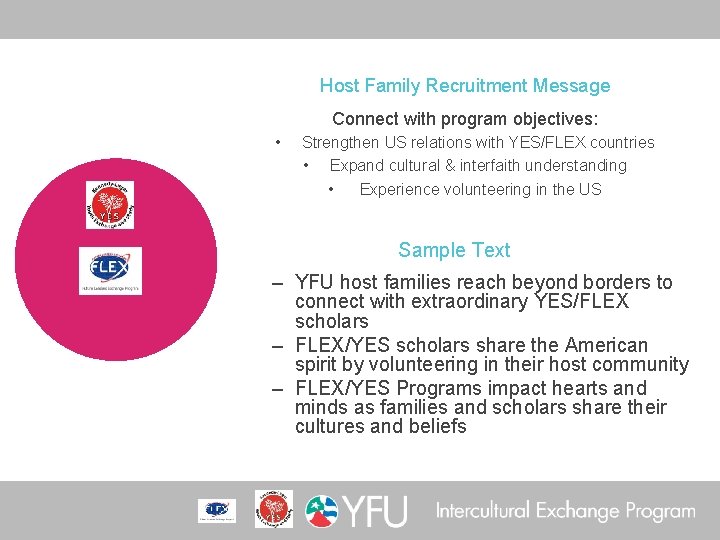 Host Family Recruitment Message Connect with program objectives: • Strengthen US relations with YES/FLEX