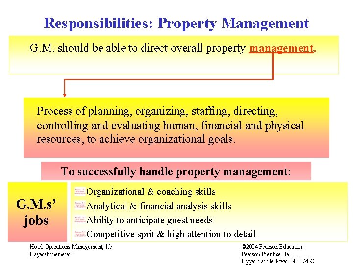 Responsibilities: Property Management G. M. should be able to direct overall property management. Process