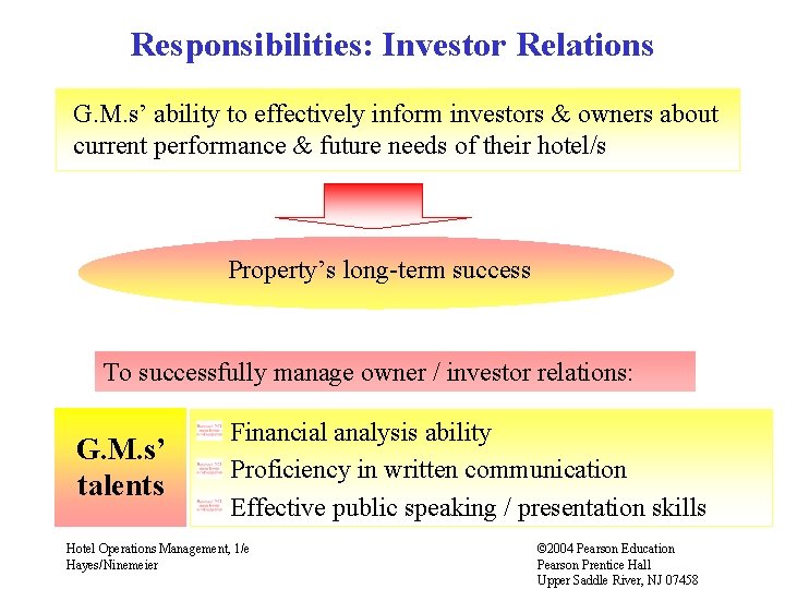 Responsibilities: Investor Relations G. M. s’ ability to effectively inform investors & owners about