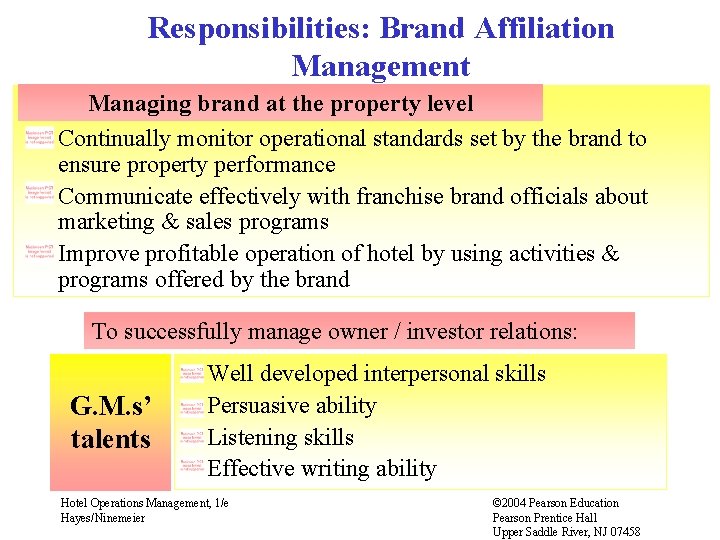 Responsibilities: Brand Affiliation Management Managing brand at the property level Continually monitor operational standards