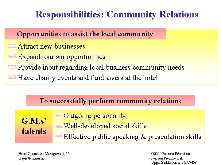 Responsibilities: Community Relations Opportunities to assist the local community Attract new businesses Expand tourism