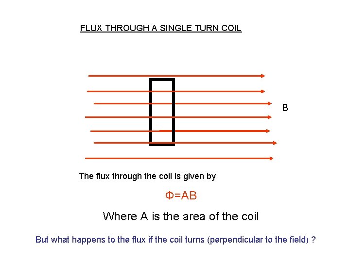 FLUX THROUGH A SINGLE TURN COIL B The flux through the coil is given