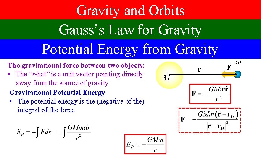 Gravity and Orbits Gauss’s Law for Gravity Potential Energy from Gravity The gravitational force