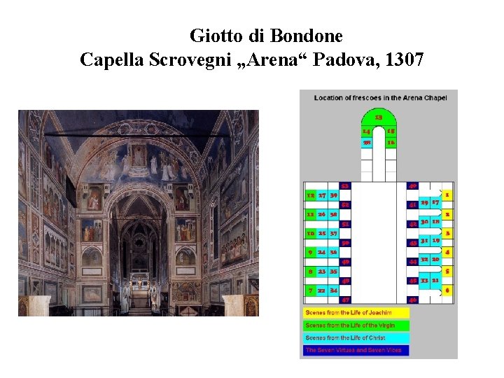 Giotto di Bondone Capella Scrovegni „Arena“ Padova, 1307 