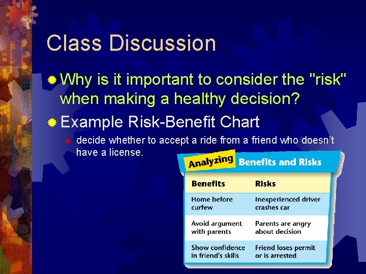 Class Discussion ® Why is it important to consider the "risk" when making a