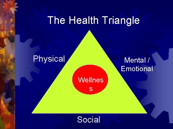 The Health Triangle Physical Mental / Emotional Wellnes s Social 