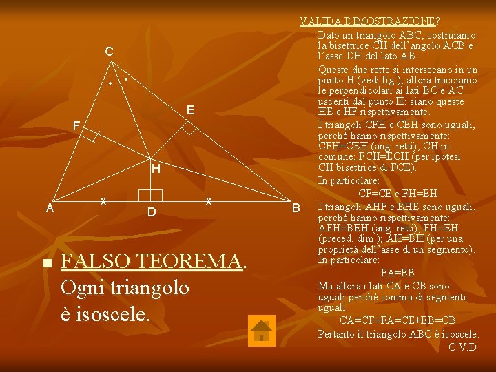 C • • E F H A n x D x FALSO TEOREMA. Ogni
