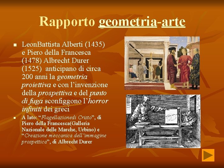 Rapporto geometria-arte n n Leon. Battista Alberti (1435) e Piero della Francesca (1478) Albrecht