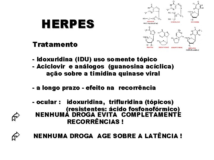 HERPES Tratamento - Idoxuridina (IDU) uso somente tópico - Aciclovir e análogos (guanosina acíclica)