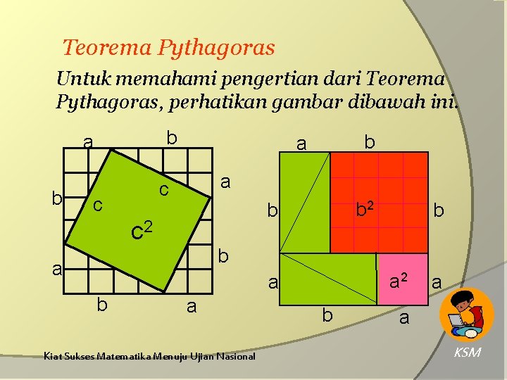 Teorema Pythagoras Untuk memahami pengertian dari Teorema Pythagoras, perhatikan gambar dibawah ini. b a Teorema Pythagoras Untuk memahami pengertian dari Teorema Pythagoras, perhatikan gambar dibawah ini. b a