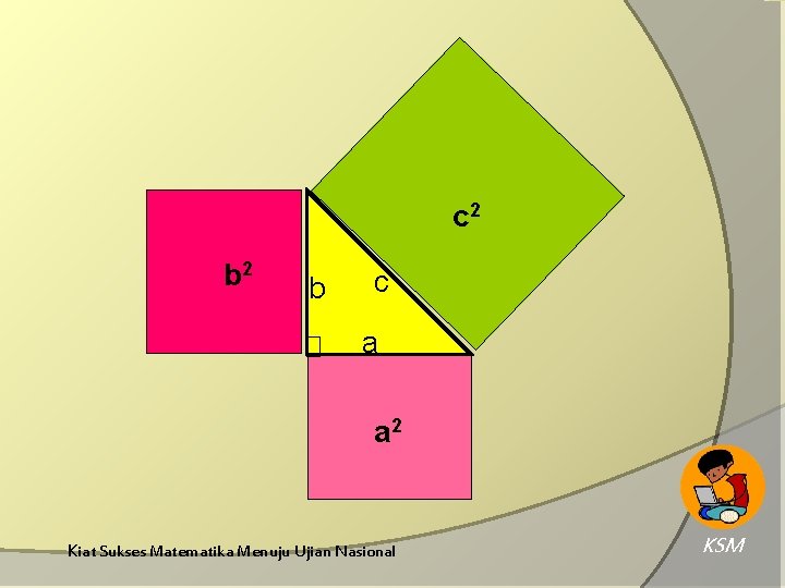 c 2 b c a a 2 Kiat Sukses Matematika Menuju Ujian Nasional KSM c 2 b c a a 2 Kiat Sukses Matematika Menuju Ujian Nasional KSM