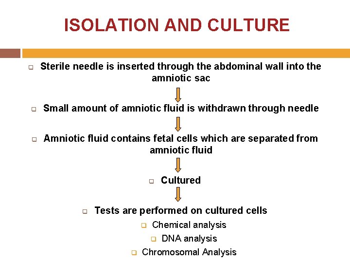 ISOLATION AND CULTURE q q q Sterile needle is inserted through the abdominal wall