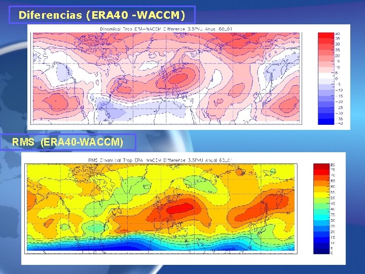 Diferencias (ERA 40 -WACCM) RMS (ERA 40 -WACCM) Diferencias (ERA 40 -WACCM) RMS (ERA 40 -WACCM)