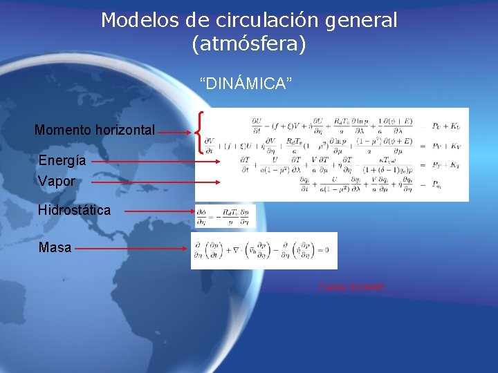 Modelos de circulación general (atmósfera) “DINÁMICA” Momento horizontal Energía Vapor Hidrostática Masa Fuente: ECHAM Modelos de circulación general (atmósfera) “DINÁMICA” Momento horizontal Energía Vapor Hidrostática Masa Fuente: ECHAM