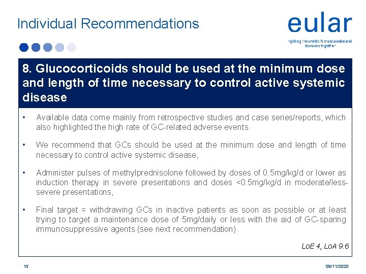 Individual Recommendations 8. Glucocorticoids should be used at the minimum dose and length of